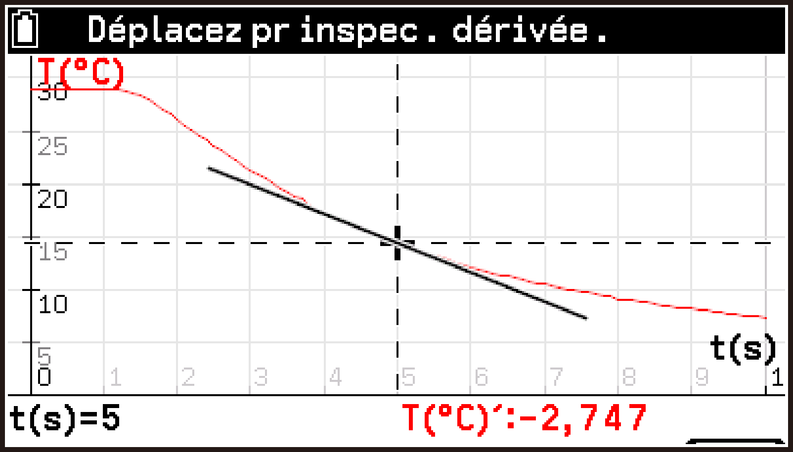 CY876_V2.1_E-CON5 _Display slope value_1